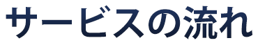 サービスの流れ