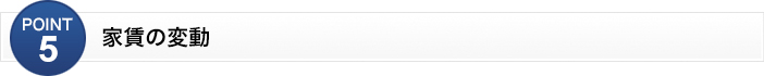 家賃の変動